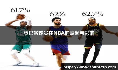 黎巴嫩球员在NBA的崛起与影响